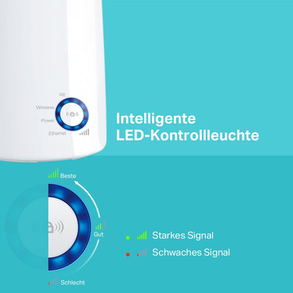 TP-Link TL-WA850RE WLAN Repeater 300 Mbit/s, mit App-Steuerung & Ethernet-Port, Weiß